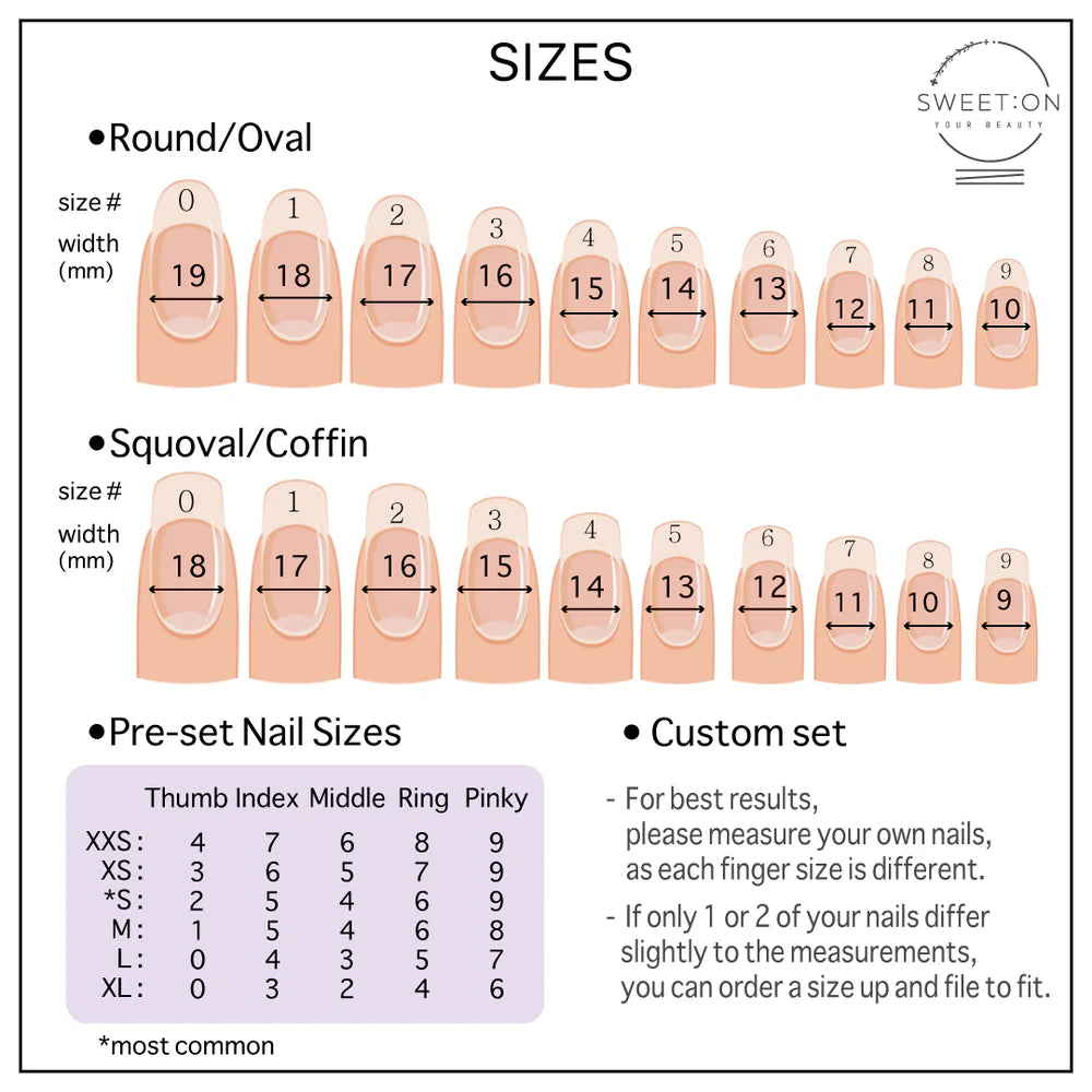Sizing Kit