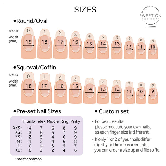 Sizing Kit